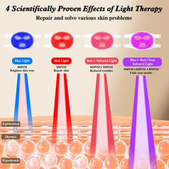 YOEYOU LED face mask close-up, dense light array for deeper skin penetration.