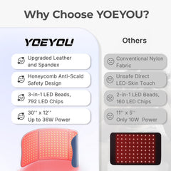YOEYOU red light pad with four modes and three power levels for versatility