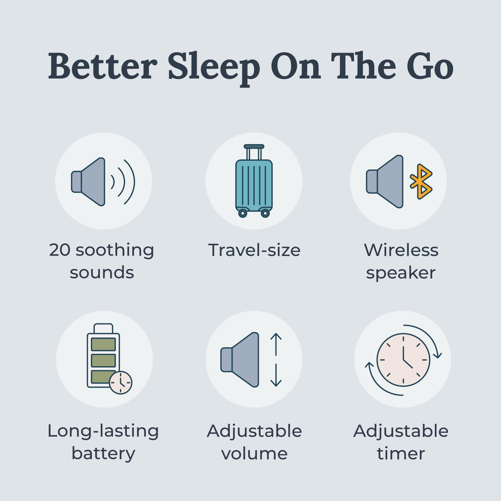 Yogasleep Rohm+ travel on desk as Bluetooth speaker for focused moments.