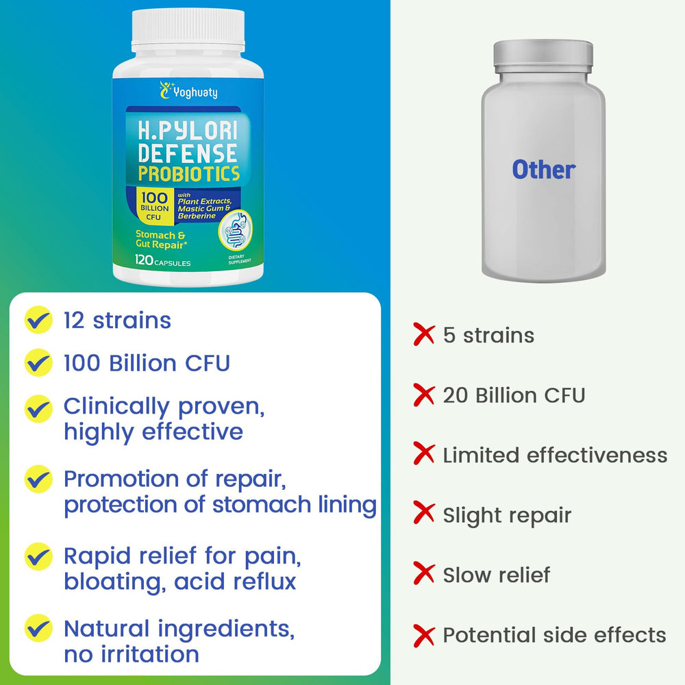 Yoghuaty H. Pylori Defense packaging box emphasizes clean vegan formula