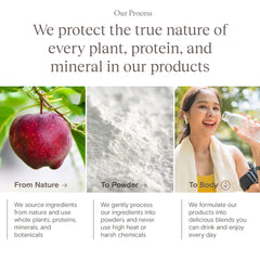 Yoli Resolve nature-to-powder close-up emphasizes careful sourcing of ingredients.