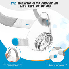 Yoncozy F20 cushion with soft silicone seal for extended wear.