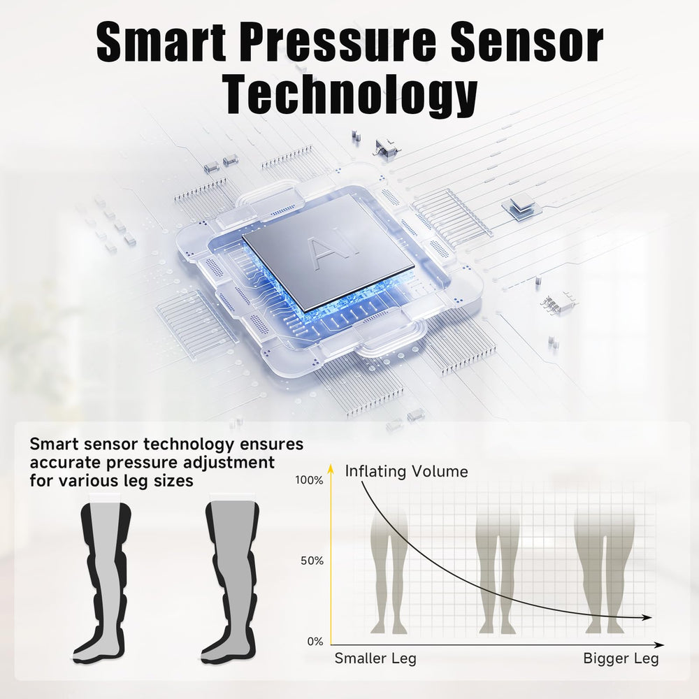 Yopast air compression leg massager zipper design for effortless on and off