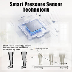 Yopast air compression leg massager zipper design for effortless on and off