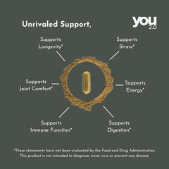 YOU 2.0 102+ mineral blend highlights comprehensive daily nutrient support