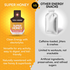 You Again pink Himalayan salt boosts natural electrolytes for endurance sessions.