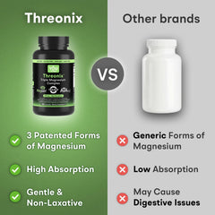 You Vites Threonix bottle shown with a glass for daily wellness ritual