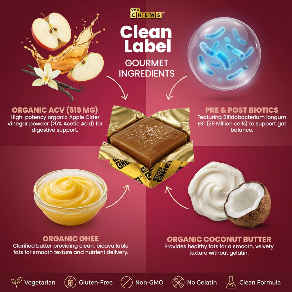 Ingredients label featuring prebiotics and postbiotics for gut support