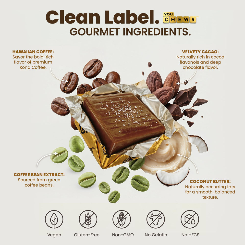 YouChews caffeine sources include green coffee bean extract for steady energy.