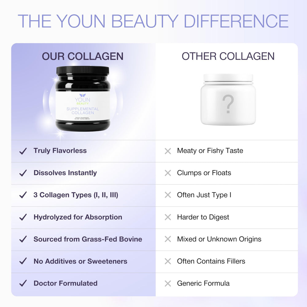 YOUN Beauty collagen powder being whisked into a glass, quick due to neutral blend