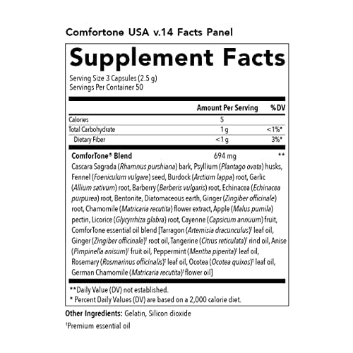 Young Living ComfortTone capsules pour view illustrating easy daily use.