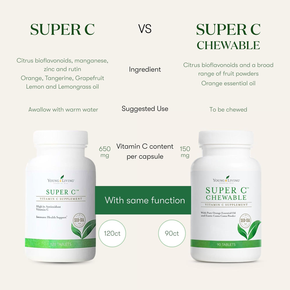 Young Living Super C chews orange essential oil infusion shown with tablets