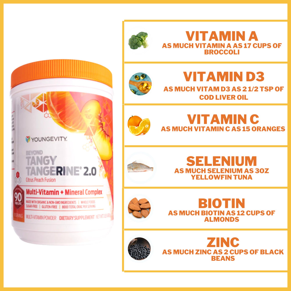 Close-up of natural whole-food ingredients on Youngevity Beyond Tangy Tangerine 2.0 label.