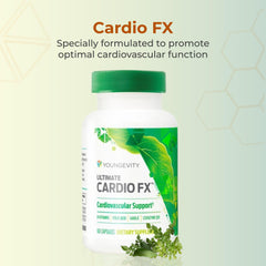 Close-up of Cardio FX capsules for easy daily administration
