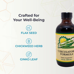 Packaging box of Youngevity Circulatory Formula for easy, convenient use.