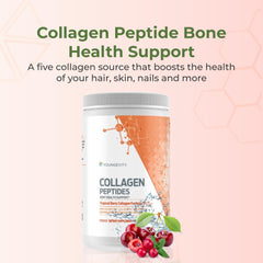 Youngevity Collagen Peptides powder added to coffee for protein and collagen boost.