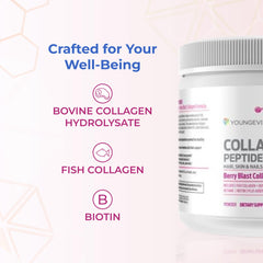 Youngevity Collagen Peptides dissolved in a berry shake