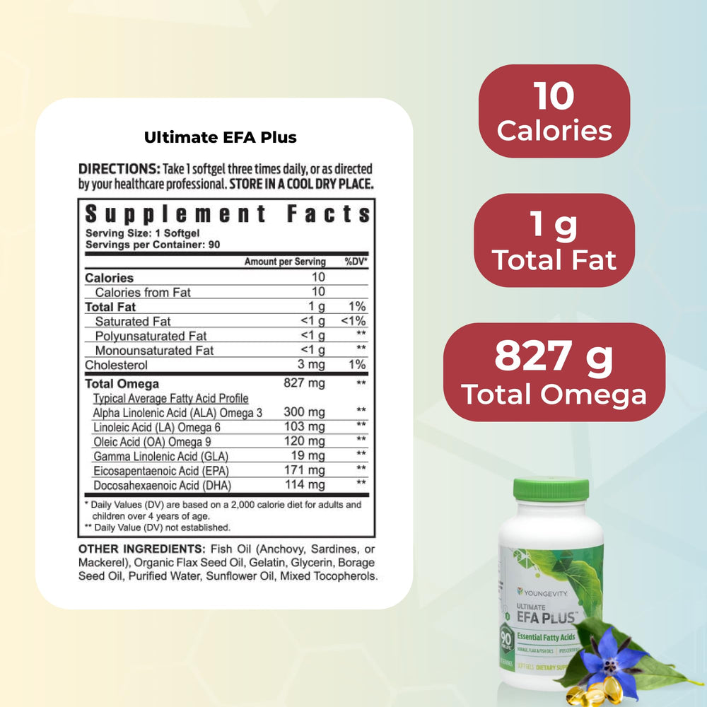 Youngevity Distributor Welcome Pak included to start your journey