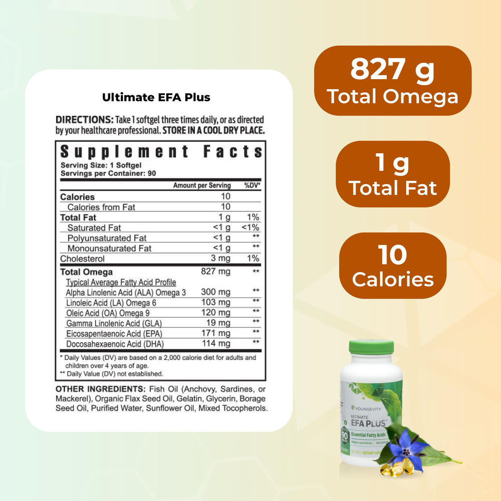 Youngevity Start Pak 2.0 bottle placed beside a glass of water.
