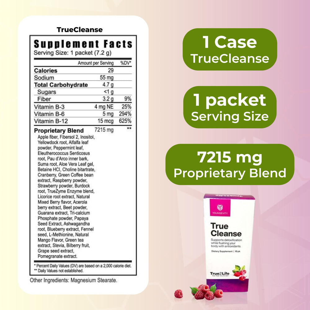 Youngevity TrueZyme bottle included in the detox set.