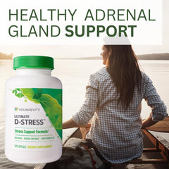 Youngevity Ultimate D-Stress in-use dosing shows easy capsule release.