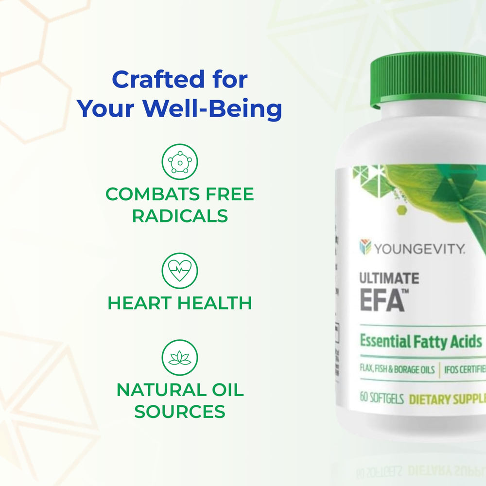Youngevity Ultimate EFA dosing graphic showing taking one soft gel daily