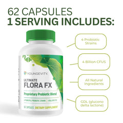 Youngevity Ultimate Flora FX packaging emphasizes the four bottle bundle for convenient daily routines.
