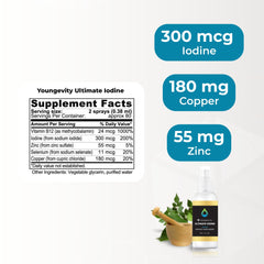 Youngevity Ultimate Iodine dropper dispense showing precise 300 mcg portions for daily use
