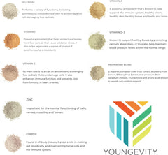 Unflavored capsules from Youngevity for natural daily supplementation