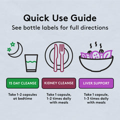 Youth & Tonic 15 Day Cleanse concept card showing gut renewal theme
