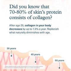 Youtheory collagen powder packaging shot underlines GMP-certified facility origin