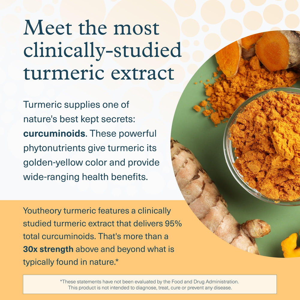 Youtheory Turmeric Extra Strength pour scene shows simple two-capsule daily dose.