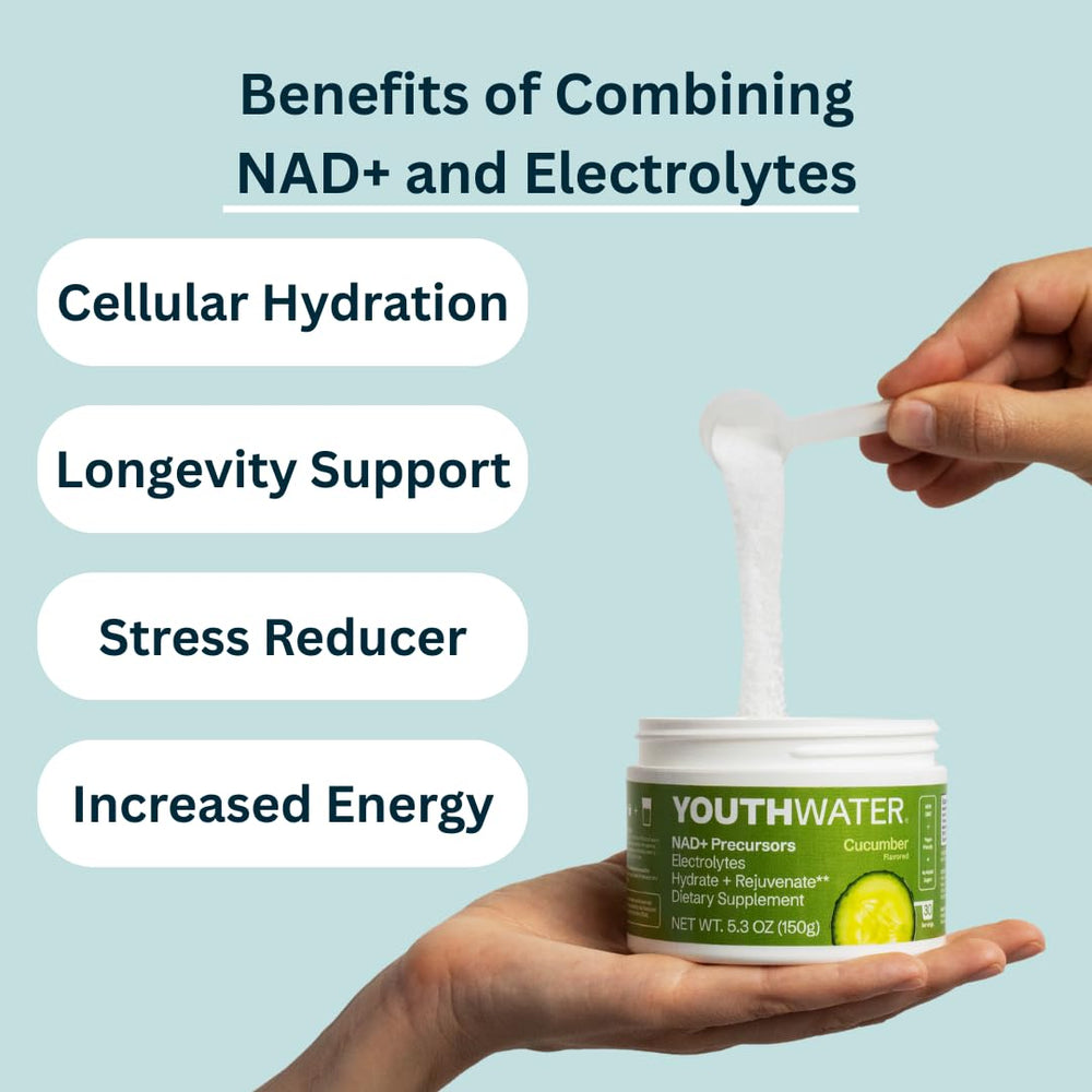 Close-up of YOUTHWATER NAD+ Cucumber label highlighting natural flavor.