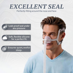 Easy removal and cleaning with YSSKTC AirFit N20 cushion.