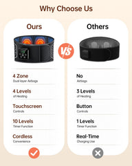 YUHUO massager in use for at home relief during daily activities.