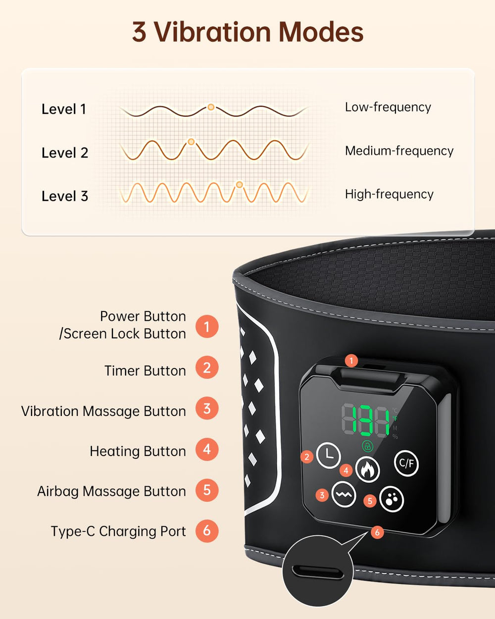 YUHUO wrap-around design highlights full-coverage support.