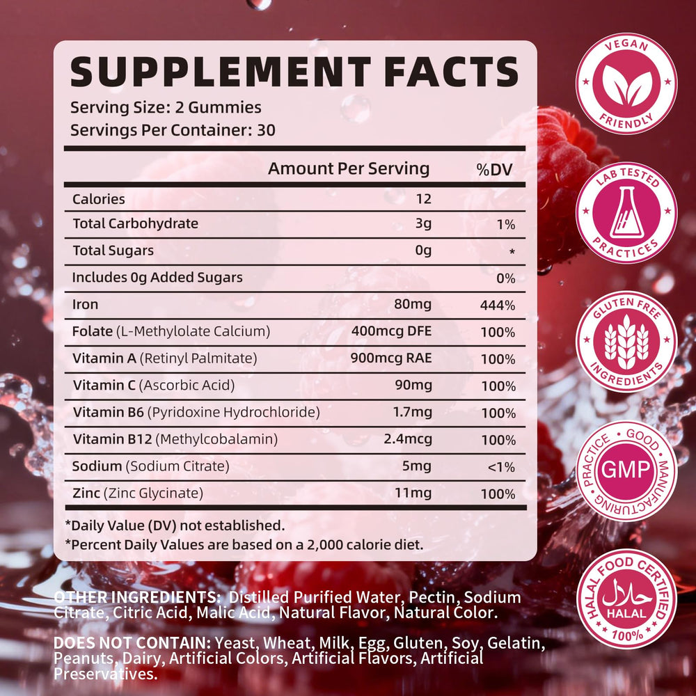 Close-up of YXSW iron gummies with raspberry flavor, easy daily energy support