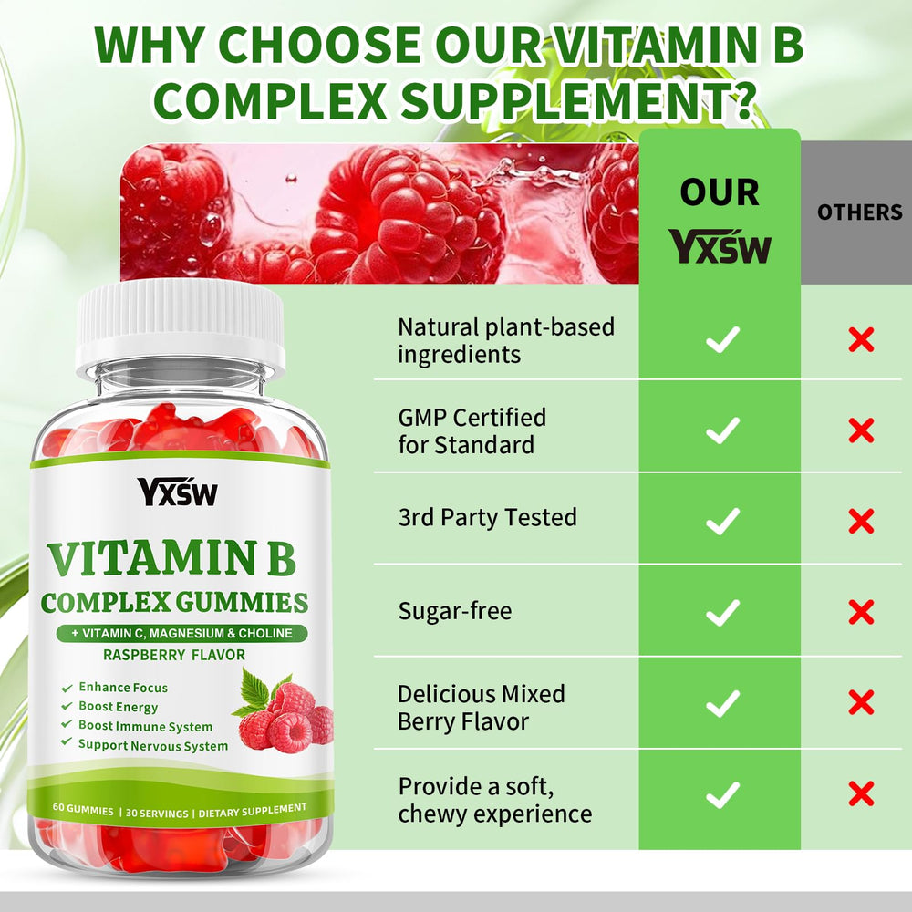 YXSW Vitamin B Complex Gummies with glass of water ready for routine use