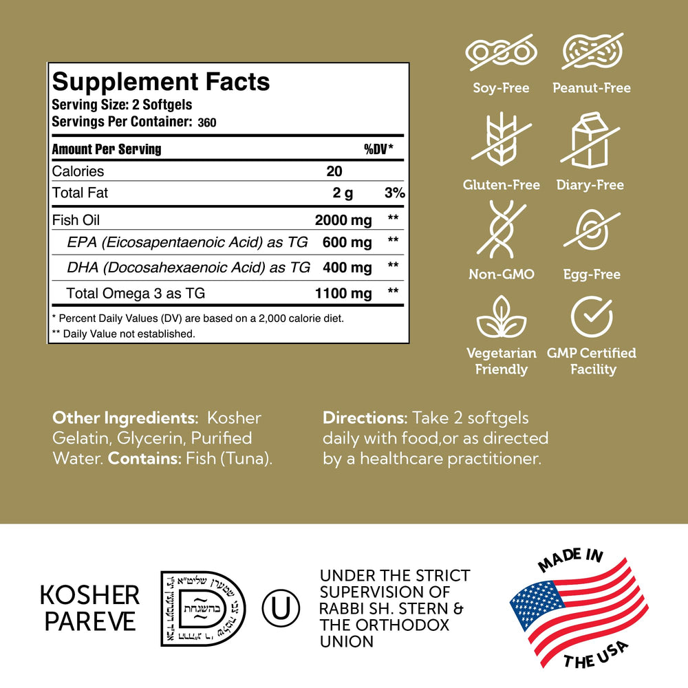 Zahler Omega-3 US manufacturing facility image signaling quality control.