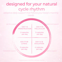Pouring capsules from the bottle suggests a simple wellness routine