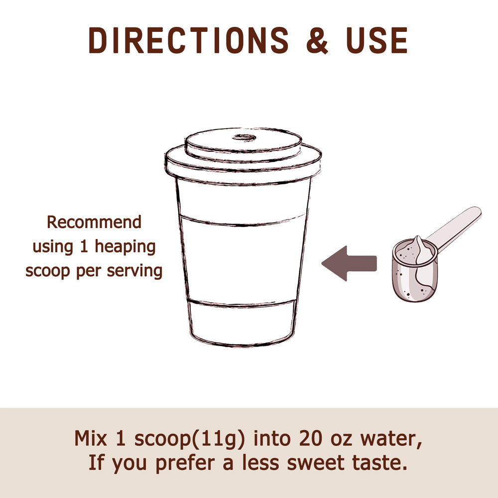 Kosher-friendly, dairy-free packaging of Zammex bone broth powder.