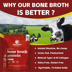 Zammex keto-paleo friendly broth supports low-carb meal options.