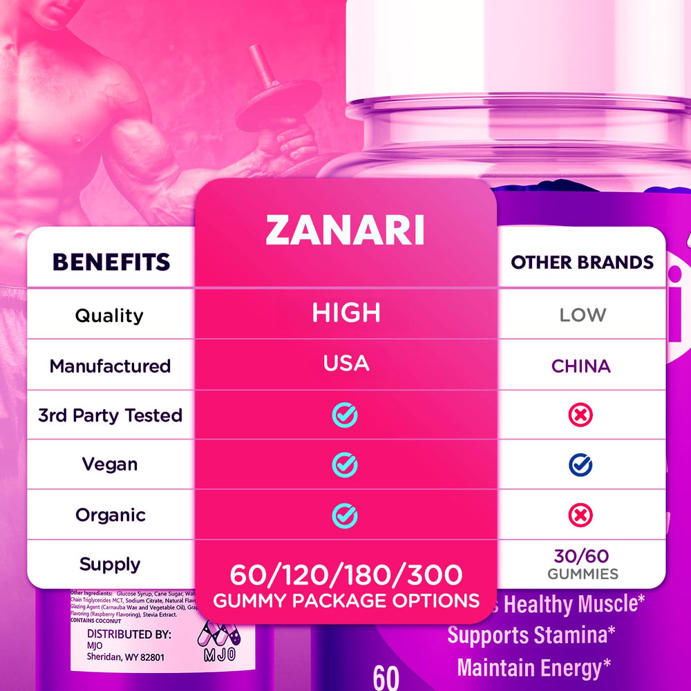 MJO Zanari Gummies pour into hand for easy daily use.