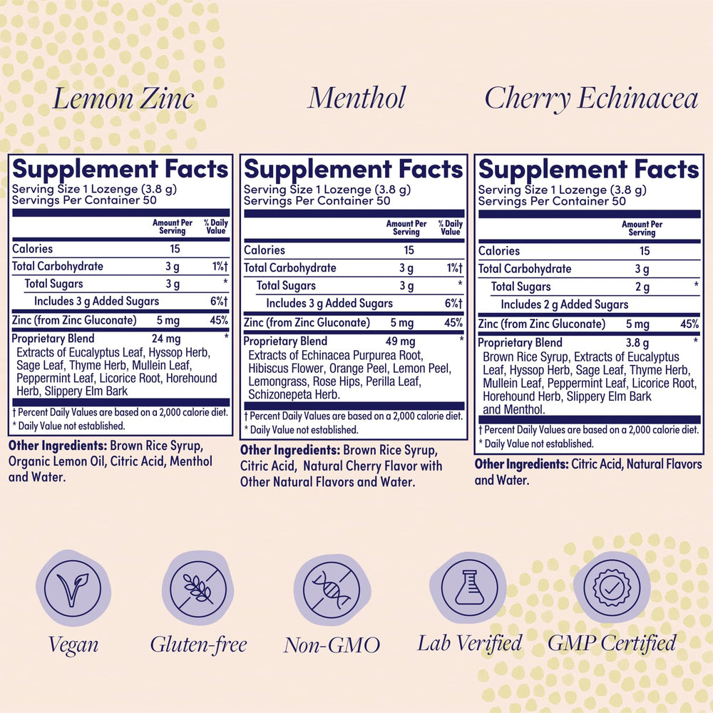 ZAND Immunity Menthol Zinc lozenge provides soothing throat comfort.
