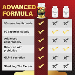 Delayed-release Zanleuds Probiotics for Men 50Plus capsules maintaining potency.