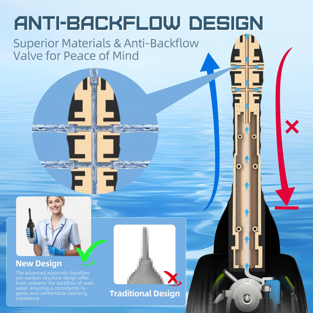 Zatsaog Anal Douche discreet packaging protects privacy