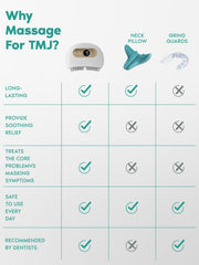 Zaybuon massager rechargeable battery for on-the-go relief.