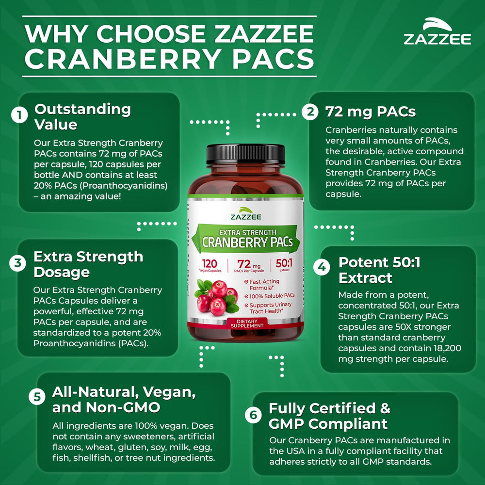Zazzee Cranberry PACs bottle side nutrition shows 4-month supply and 120 capsules for urinary health support