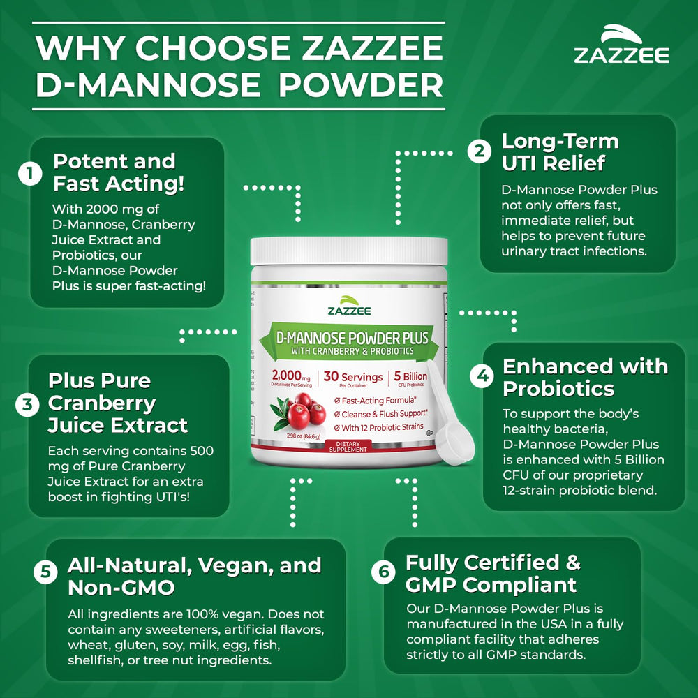 Zazzee D-Mannose Powder Plus non-GMO seal on packaging.