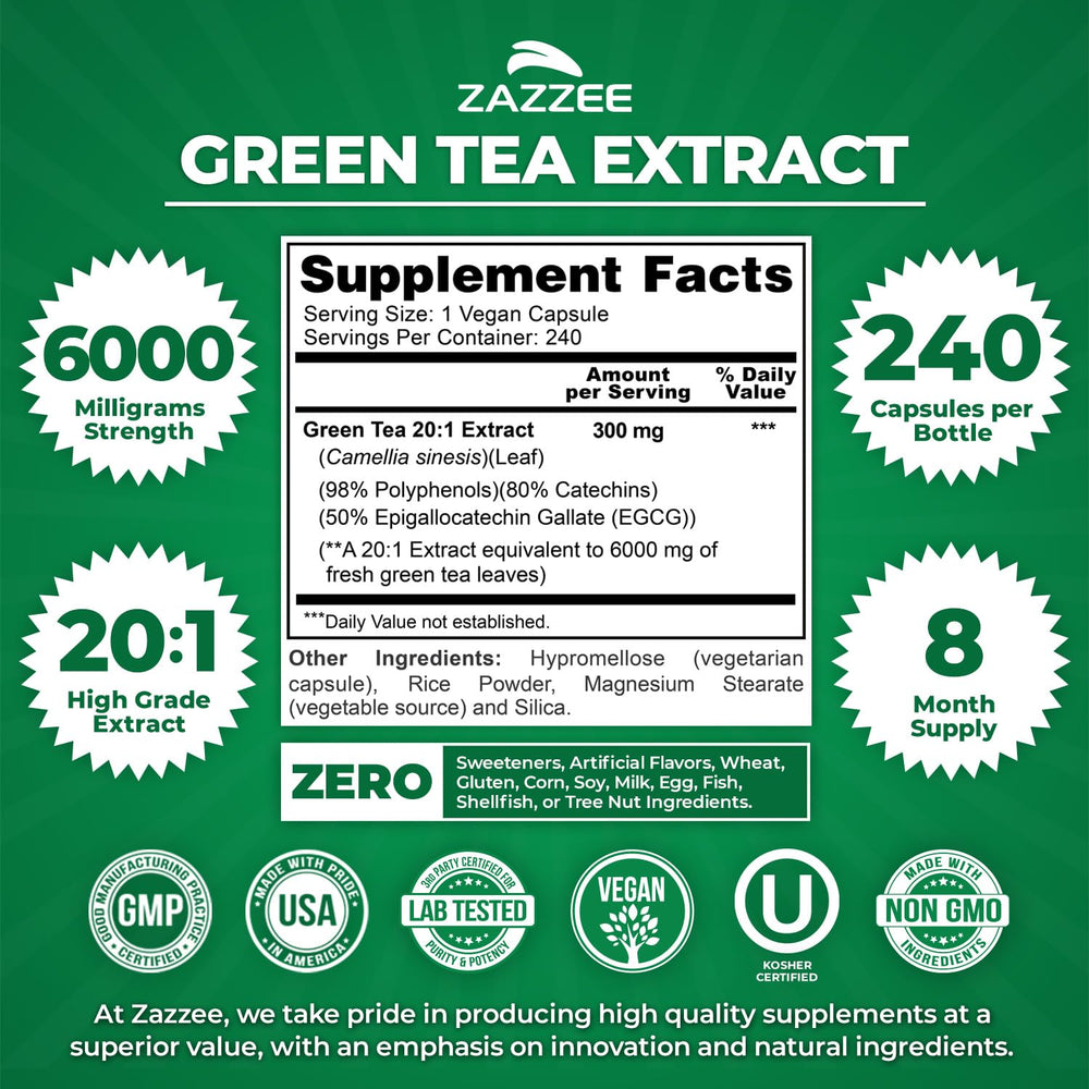 Zazzee Green Tea Extract bottle highlights 20 to 1 extract strength